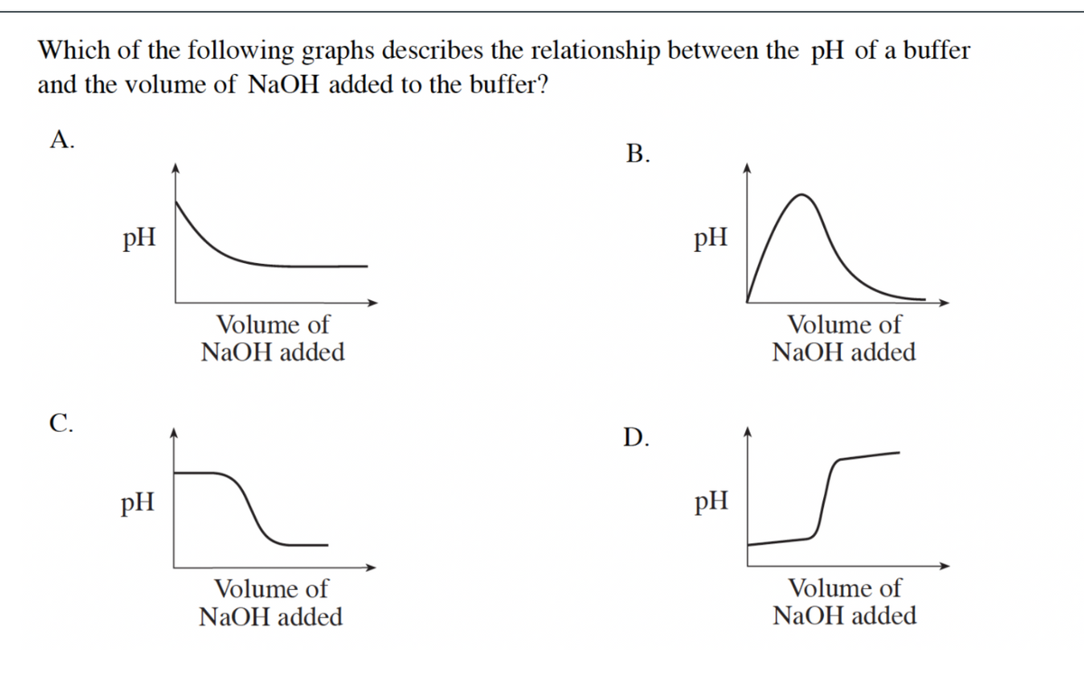 Which of the following graphs describes the relationship between the pH of a buffer
and the volume of NaOH added to the buffer?
А.
В.
pH
pH
Volume of
NaOH added
Volume of
NaOH added
С.
D.
pH
pH
Volume of
Volume of
NAOH added
NAOH added
