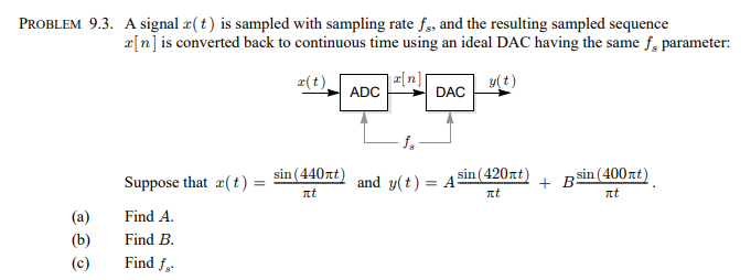 PROBLEM 9.3. A signal x( t) is sampled with sampling rate f, and the resulting sampled sequence
x[n]is converted back to continuous time using an ideal DAC having the same f, parameter:
|2[n]
ADC
y(t)
2(t).
DAC
Suppose that r(t) =
sin (440nt)
and y(t) =
sin (420nt)
+ Rsin (400nt)
nt
nt
(a)
Find A.
(b)
Find B.
(c)
Find f,-
