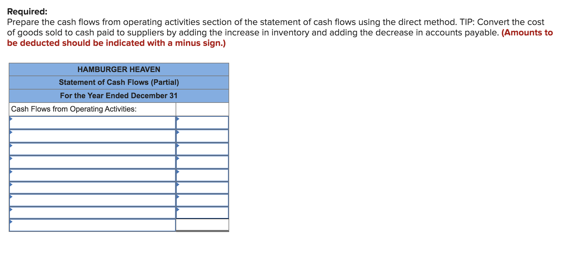 Required:
Prepare the cash flows from operating activities section of the statement of cash flows using the direct method. TIP: Convert the cost
of goods sold to cash paid to suppliers by adding the increase in inventory and adding the decrease in accounts payable. (Amounts to
be deducted should be indicated with a minus sign.)
HAMBURGER HEAVEN
Statement of Cash Flows (Partial)
For the Year Ended December 31
Cash Flows from Operating Activities:
