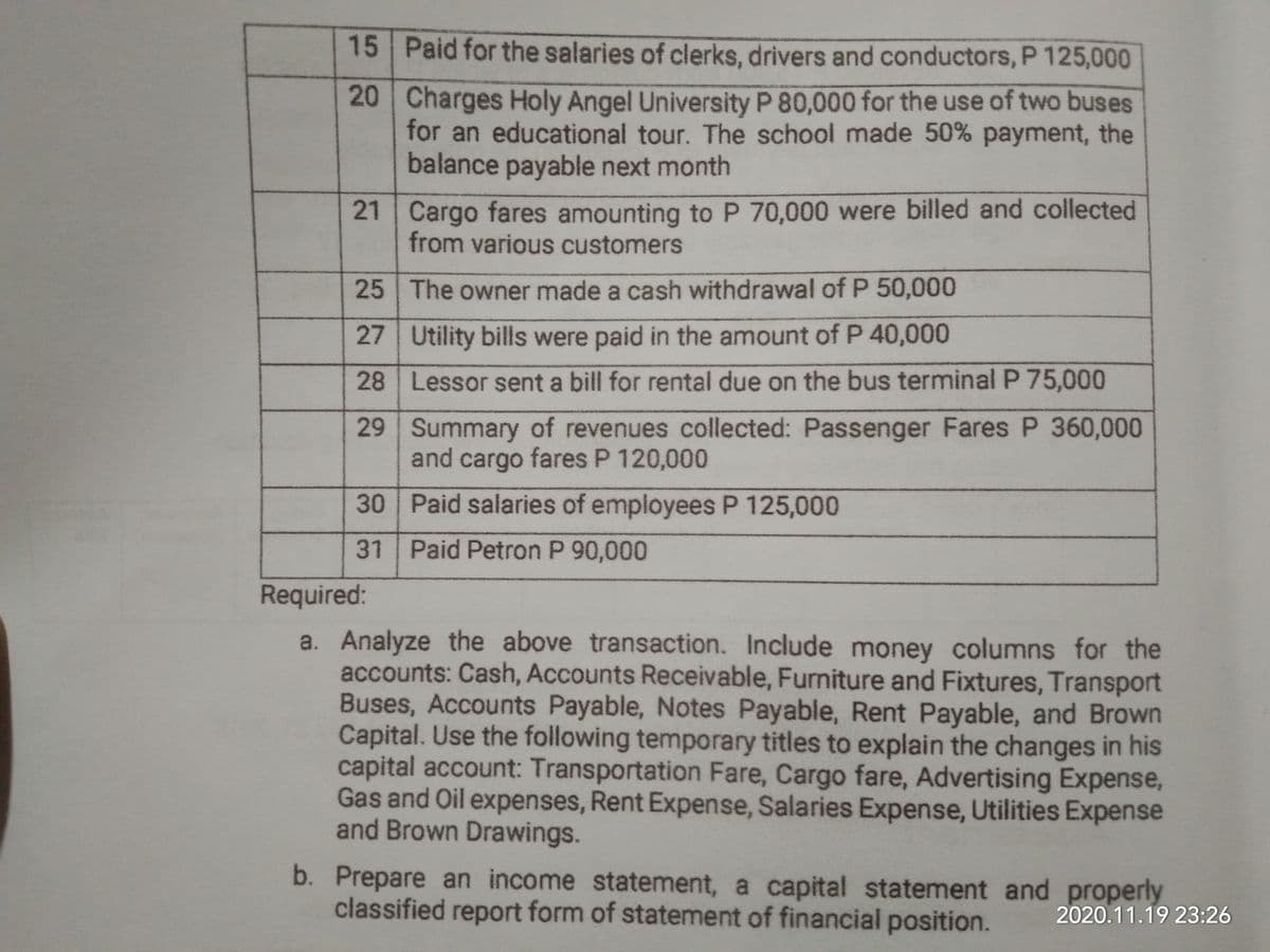 15 Paid for the salaries of clerks, drivers and conductors, P 125,000
20 Charges Holy Angel University P 80,000 for the use of two buses
for an educational tour. The school made 50% payment, the
balance payable next month
21 Cargo fares amounting to P 70,000 were billed and collected
from various customers
25 The owner made a cash withdrawal of P 50,000
27 Utility bills were paid in the amount of P 40,000
28 Lessor sent a bill for rental due on the bus terminal P 75,000
29 Summary of revenues collected: Passenger Fares P 360,000
and cargo fares P 120,000
30 Paid salaries of employees P 125,000
31 Paid Petron P 90,000
Required:
a. Analyze the above transaction. Include money columns for the
accounts: Cash, Accounts Receivable, Furniture and Fixtures, Transport
Buses, Accounts Payable, Notes Payable, Rent Payable, and Brown
Capital. Use the following temporary titles to explain the changes in his
capital account: Transportation Fare, Cargo fare, Advertising Expense,
Gas and Oil expenses, Rent Expense, Salaries Expense, Utilities Expense
and Brown Drawings.
b. Prepare an income statement, a capital statement and properly
classified report form of statement of financial position.
2020.11.19 23:26
