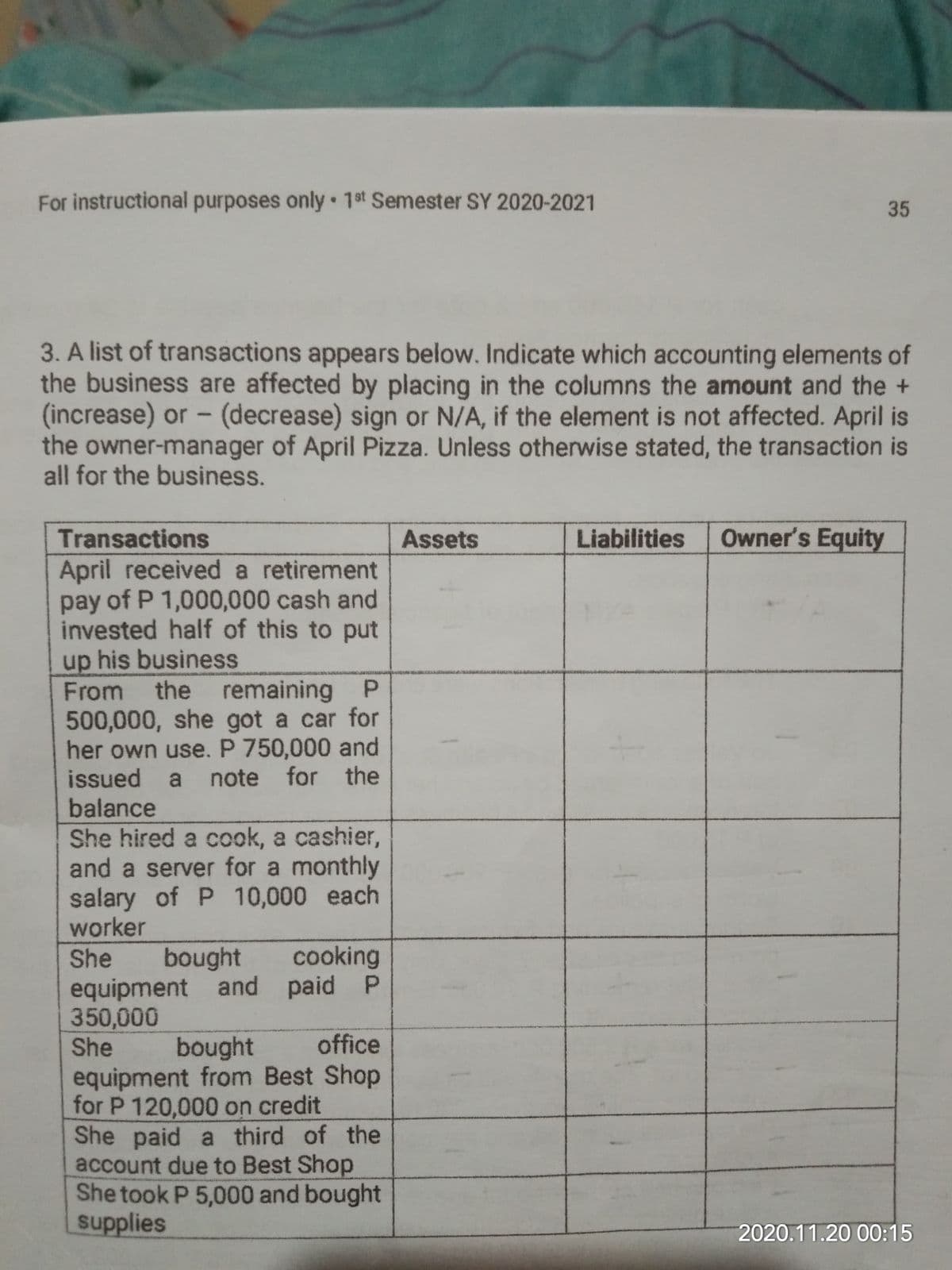 For instructional purposes only 1st Semester SY 2020-2021
35
3. A list of transactions appears below. Indicate which accounting elements of
the business are affected by placing in the columns the amount and the +
(increase) or -(decrease) sign or N/A, if the element is not affected. April is
the owner-manager of April Pizza. Unless otherwise stated, the transaction is
all for the business.
Transactions
Assets
Liabilities
Owner's Equity
April received a retirement
pay of P 1,000,000 cash and
invested half of this to put
up his business
From the remaining P
500,000, she got a car for
her own use. P 750,000 and
issued a note for the
balance
She hired a cook, a cashier,
and a server for a monthly
salary of P 10,000 each
worker
She
bought
cooking
equipment and paid P
350,000
She
bought
office
equipment from Best Shop
for P 120,000 on credit
She paid a third of the
account due to Best Shop
She took P 5,000 and bought
supplies
2020.11.20 00:15
