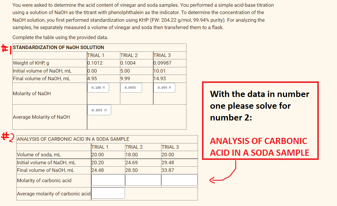 You were asked to determine the acid content of vinegar and soda samples. You performed a simple acid-base titration
using a solution of NaOH as the titrant with phenolphthalein as the indicator. To determine the concentration of the
NaOH solution, you first performed standardization using KHP (FW: 204.22 g/mol, 99.94% purity). For analyzing the
samples, he separately measured a volume of vinegar and soda then transferred them to a flask.
Complete the table using the provided data.
E ISTANDARDIZATION OF NAOH SOLUTION
TRIAL 1
TRIAL 2
0.1004
TRIAL 3
0.09987
0.1012
Weight of KHP, g
Initial volume of NaOH, mL
Final volume of NaOH, mL
0.00
5.00
10.01
4.95
9.99
14.93
0.100 M
0.0985
0.099 M
Molarity of NaOH
With the data in number
one please solve for
0.099 M
Average Molarity of NaOH
number 2:
ANALYSIS OF CARBONIC ACID IN A SODA SAMPLE
ANALYSIS OF CARBONIC
TRIAL 1
TRIAL 2
TRIAL 3
ACID IN A SODA SAMPLE
Volume of soda, mL
Initial volume of NaOH, mL
Final volume of NaOH, mL
20.00
18.00
20.00
20.20
24.69
29.48
24.48
28.50
33.87
Molarity of carbonic acid
Average molarity of carbonic acid

