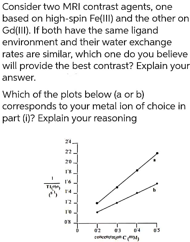 Consider two MRI contrast agents, one
based on high-spin Fe(III) and the other on
Gd(III). If both have the same ligand
environment and their water exchange
rates are similar, which one do you believe
will provide the best contrast? Explain your
answer.
Which of the plots below (a or b)
corresponds to your metal ion of choice in
part (i)? Explain your reasoning
TI(obs)
24
22
2'0
1'8
16
14
1'2
1'0
0'8
04
concentration C(MM)
02
0:3
0'5