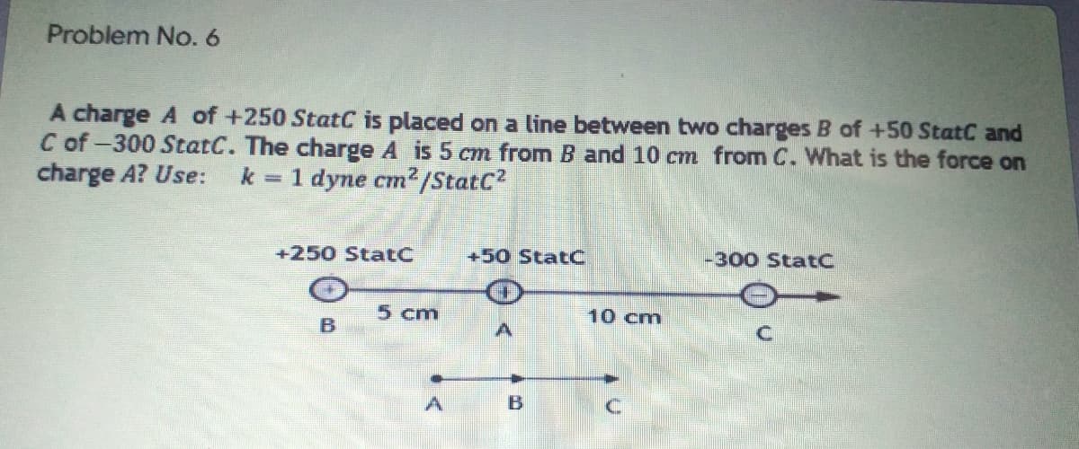 Problem No. 6
A charge A of +250 StatC is placed on a line between two charges B of +50 StatC and
C of -300 StatC. The charge A is 5 cm from B and 10 cm from C. What is the force on
charge A? Use:
k = 1 dyne cm2 /StatC?
+250 StatC
+50 StatC
|-300 StatC
5 cm
10 cm
B
