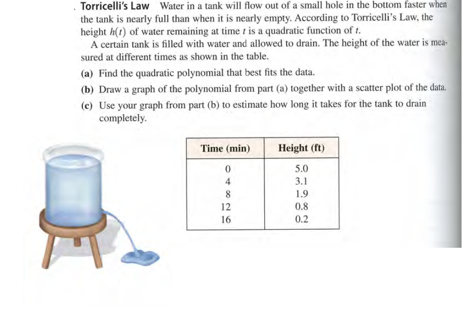 Torricelli's Law Water in a tank will flow out of a small hole in the bottom faster when
the tank is nearly full than when it is nearly empty. According to Torricelli's Law, the
height h(t) of water remaining at time t is a quadratic function of t.
A certain tank is filled with water and allowed to drain. The height of the water is mea-
sured at different times as shown in the table.
(a) Find the quadratic polynomial that best fits the data.
(b) Draw a graph of the polynomial from part (a) together with a scatter plot of the data.
(c) Use your graph from part (b) to estimate how long it takes for the tank to drain
completely.
Time (min)
Height (ft)
5.0
4
3.1
8
1.9
12
0.8
16
0.2

