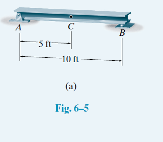 A
C
В
-5 ft
-10 ft-
(a)
Fig. 6–5
