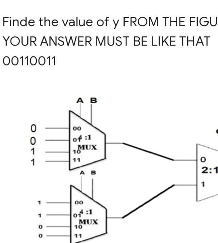 Finde the value of y FROM THE FIGU
YOUR ANSWER MUST BE LIKE THAT
00110011
0
Orr
0
1
1
A B
00
of :1
MUX
10
11
A B
00
01:1
MUX
10
11
(
0
2:1
1