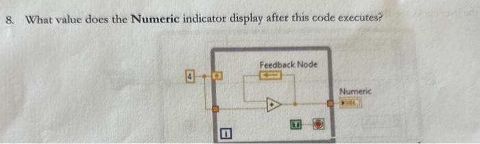 8. What value does the Numeric indicator display after this code executes?
42
Feedback Node
1
Numeric