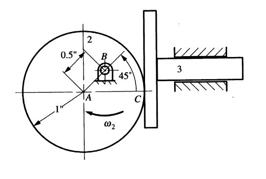 0.5"
2
A
B
02
45°
C
3