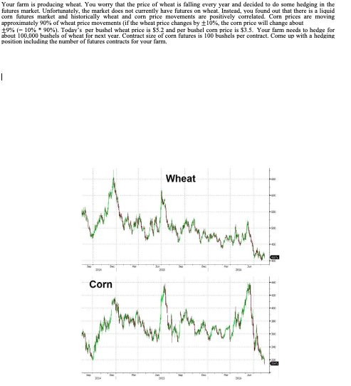 Your farm is producing wheat. You worry that the price of wheat is falling every year and decided to do some hedging in the
futures market. Unfortunately, the market does not currently have futures on wheat. Instead, you found out that there is a liquid
corn futures market and historically wheat and corn price movements are positively correlated. Corn prices are moving
approximately 90% of wheat price movements (if the wheat price changes by t10%, the corn price will change about
+9% (- 10% * 90%), Todays per bushel wheat price is $5.2 and per bushel com price is $3.5. Your farm needs to hedge for
about 100,000 bushels of wheat for next year. Contract size of corn futures is 100 bushels per contract. Come up with a hedging
position including the number of futures contracts for your farm.
Wheat
Corn
