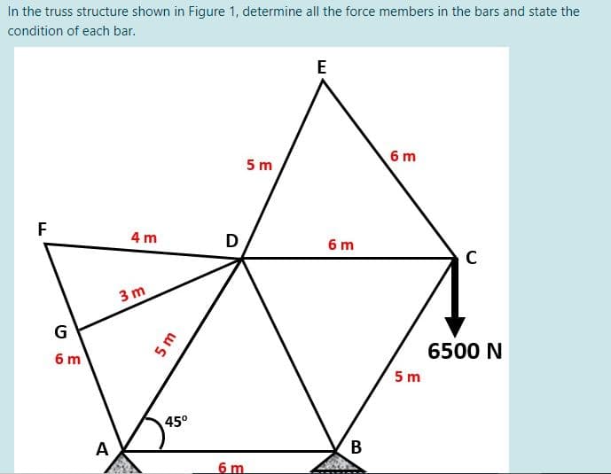 In the truss structure shown in Figure 1, determine all the force members in the bars and state the
condition of each bar.
E
6 m
5 m
F
4 m
D
6 m
3 m
G
6500 N
6 m
5 m
45°
A
6 m
B.
