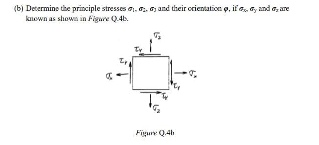 (b) Determine the principle stresses o1, 02, 6z and their orientation o, if o,, oy and o, are
known as shown in Figure Q.4b.
Ty
の
Figure Q.4b
