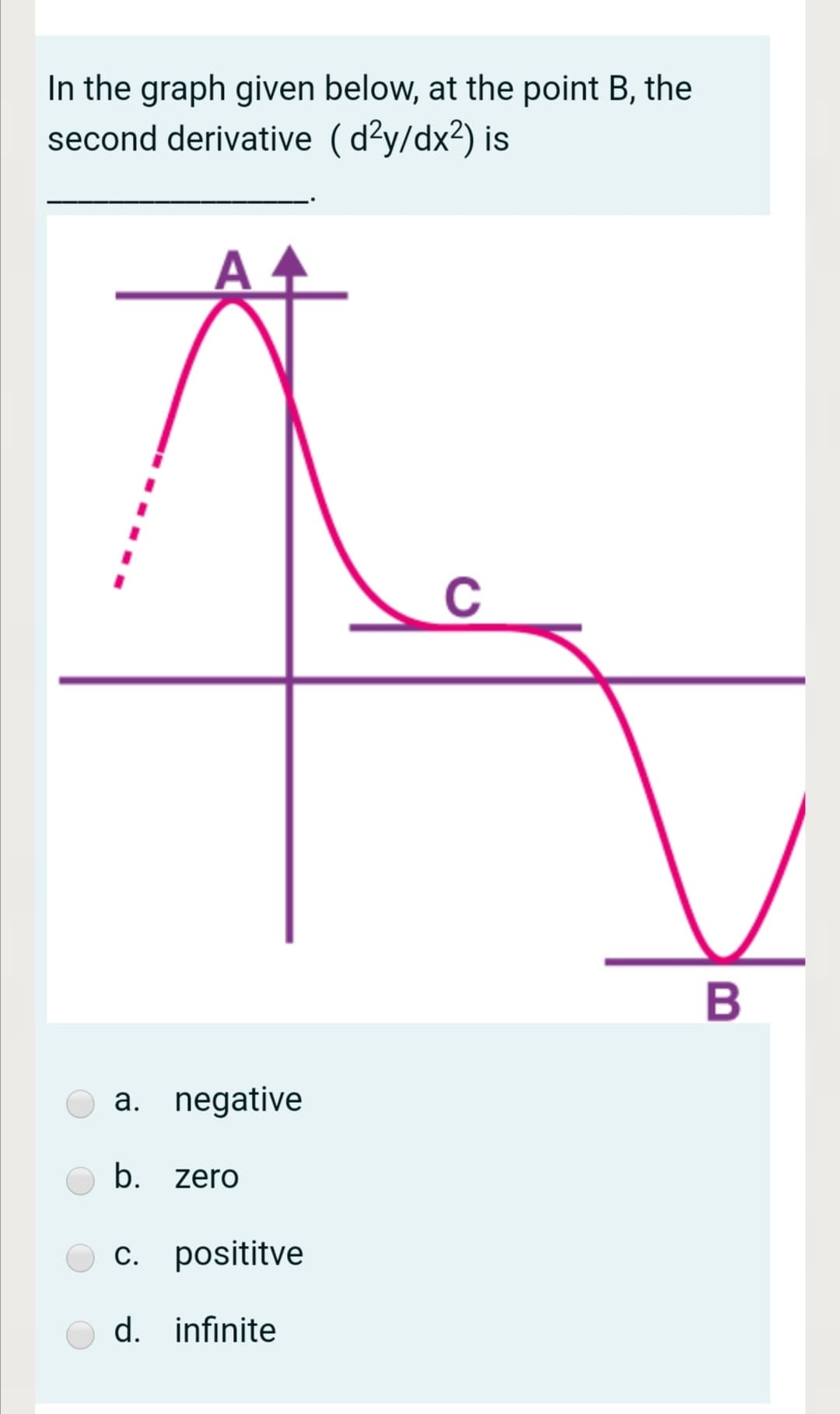 In the graph given below, at the point B, the
second derivative (d?y/dx2) is
B
a. negative
b. zero
c. posititve
d. infinite
