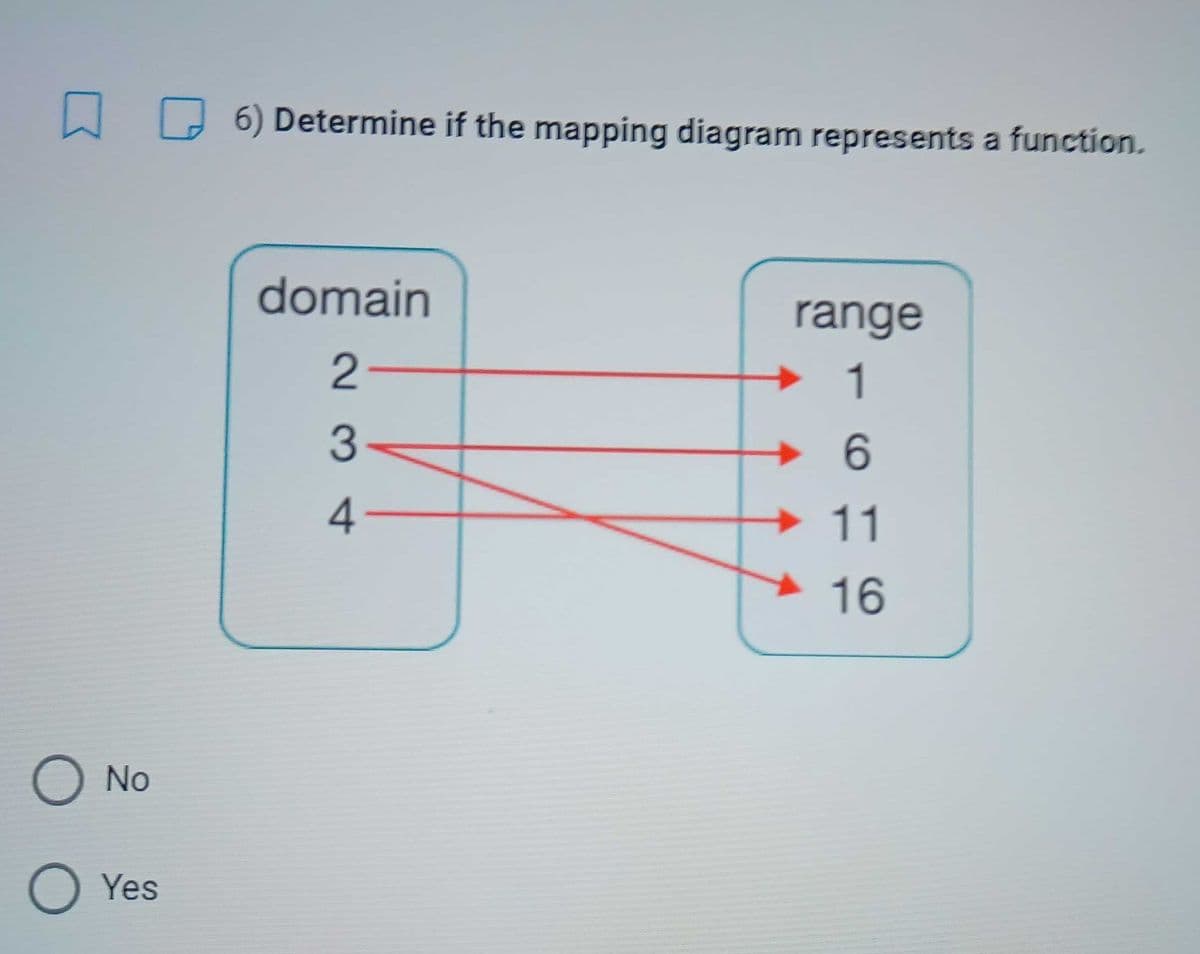 W U 6) Determine if the mapping diagram represents a function.
domain
range
1
3-
6.
4
11
16
No
O Yes
