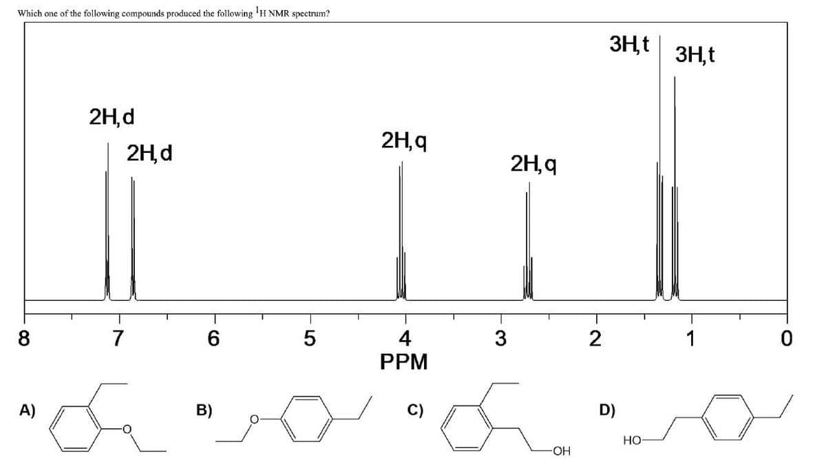 Which one of the following compounds produced the following 'H NMR spectrum?
3H,t
3H,t
2H,d
2H,q
2H,d
2H,q
8
7
6.
4
3
1
PPM
B)
C)
D)
НО-
HO-
5
