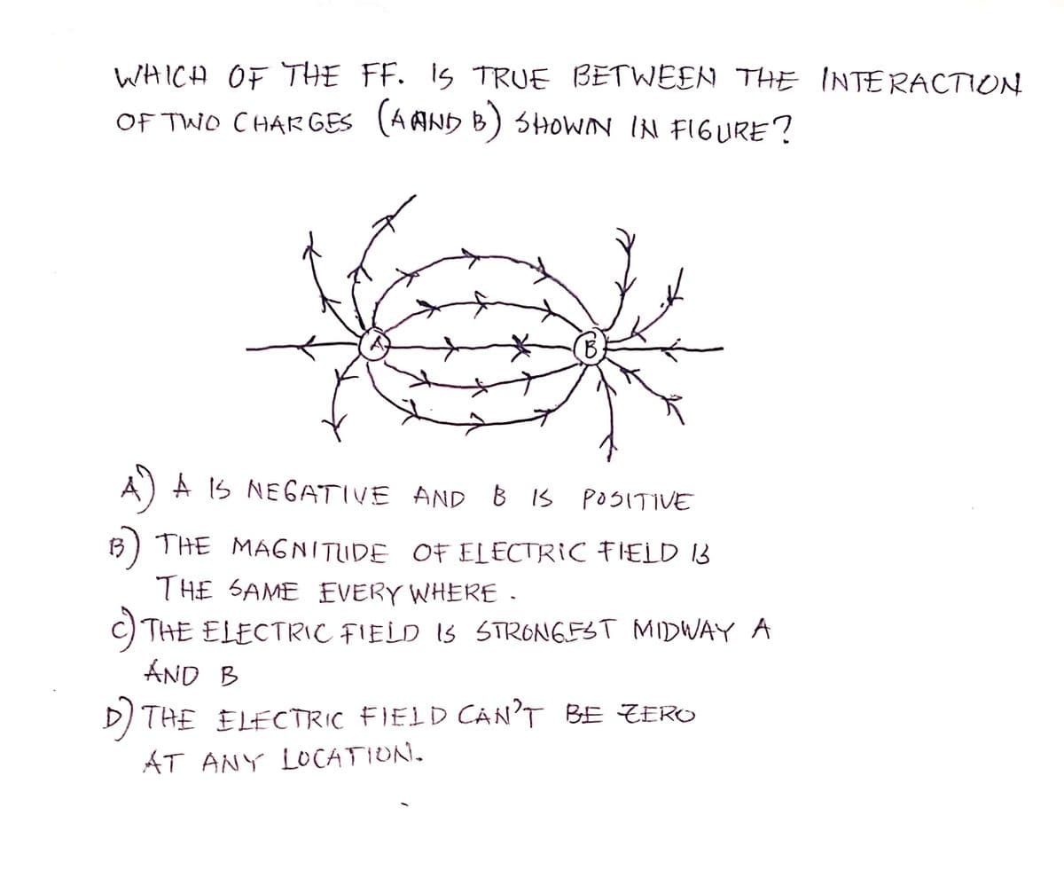 WHICH OF THE FF. IS TRUE BETWEEN THE INTERACTION
OF TWO CHARGES (A AND B) SHOWN IN FIGURE?
FJ
A IS NEGATIVE AND B IS POSITIVE
B) THE MAGNITUDE OF ELECTRIC FIELD 13
THE SAME EVERY WHERE .
c) THE ELECTRIC FIELD IS STRONGEST MIDWAY A
AND B
D) THE ELECTRIC FIELD CAN'T BE ZERO
AT ANY LOCATION.