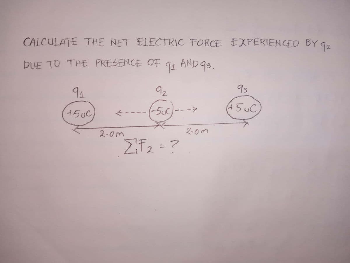 CALCULATE THE NET ELECTRIC FORCE EXPERIENCED BY 92
DUE TO THE PRESENCE OF
91 AND 93.
9₁
+5uC
2.0m
92
5UC
-5UC) --->
ΣΤ2
Σ₁ F₂ = ?
2.0m
93
(45uC