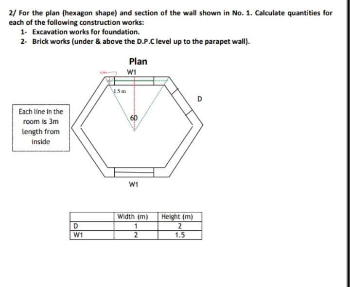 2/ For the plan (hexagon shape) and section of the wall shown in No. 1. Calculate quantities for
each of the following construction works:
1- Excavation works for foundation.
2- Brick works (under & above the D.P.C level up to the parapet wall).
Each line in the
room is 3m
length from
inside
Plan
W1
1.5m
60
W1
D
Width (m)
1
Height (m)
2
W1
2
1.5