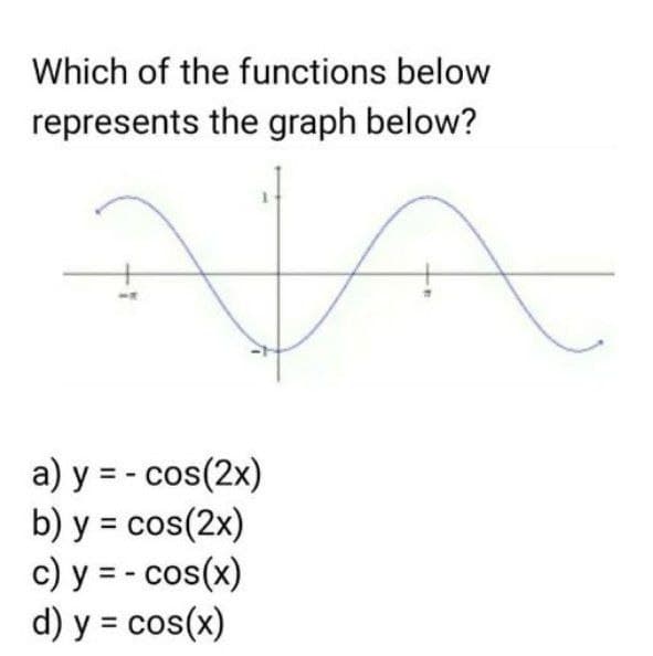 Which of the functions below
represents the graph below?
a) y = - cos(2x)
b) y = cos(2x)
c) y = - cos(x)
d) y = cos(x)
