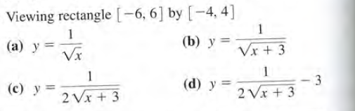 Viewing rectangle [-6, 6] by [-4, 4]
1
1
(b) y =
(а) у%3D
Vx
Vx + 3
1
1
(d) y =
3
2 Vx + 3
(c) y =
2 Vx + 3
