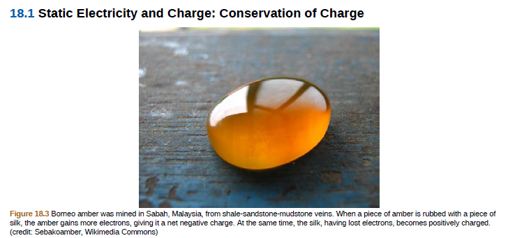 18.1 Static Electricity and Charge: Conservation of Charge
Figure 18.3 Borneo amber was mined in Sabah, Malaysia, from shale-sandstone-mudstone veins. When a piece of amber is rubbed with a piece of
silk, the amber gains more electrons, giving it a net negative charge. At the same time, the silk, having lost electrons, becomes positively charged.
(credit: Sebakoamber, Wikimedia Commons)
