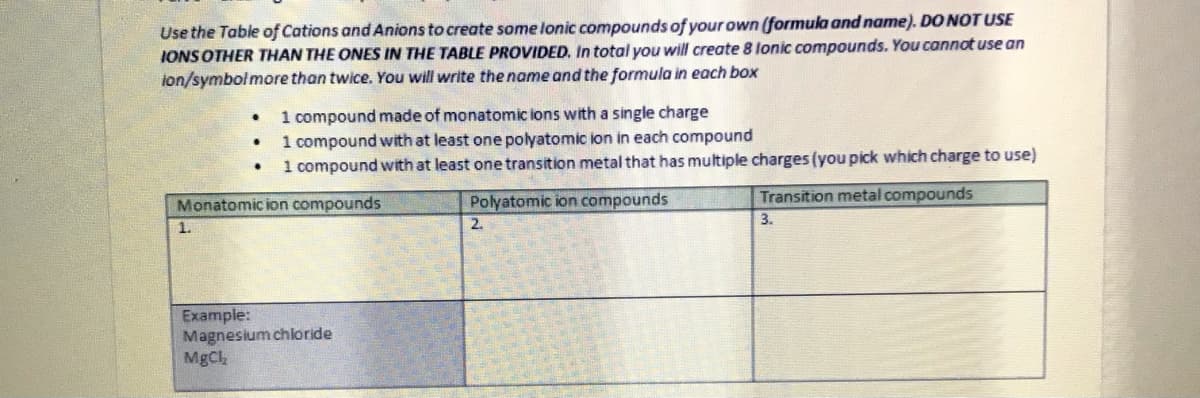 Use the Table of Cations and Anions to create some lonic compounds of your own (formula and name). DO NOT USE
IONS OTHER THAN THE ONES IN THE TABLE PROVIDED. In total you will create 8 lonic compounds. You cannot use an
ion/symbolmore than twice. You will write the name and the formula in each box
1 compound made of monatomic ions with a single charge
1 compound with at least one polyatomic ion in each compound
1 compound with at least one transition metal that has multiple charges (you pick which charge to use)
Monatomic ion compounds
Polyatomic ion compounds
Transition metal compounds
1.
2.
3.
Example:
Magnesium chloride
MgCl,
