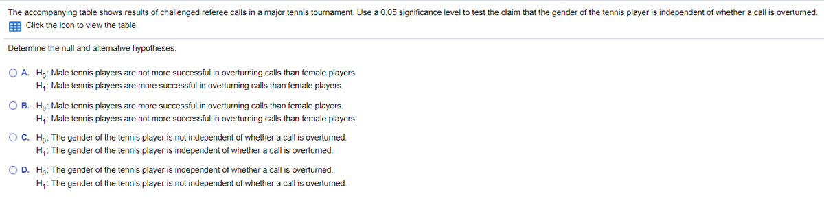 The accompanying table shows results of challenged referee calls in a major tennis tournament. Use a 0.05 significance level to test the claim that the gender of the tennis player is independent of whether a call is overturned.
E Click the icon to view the table.
Determine the null and alternative hypotheses.
O A. Ho: Male tennis players are not more successful in overturning calls than female players.
H,: Male tennis players are more successful in overturning calls than female players.
O B. Ho: Male tennis players are more successful in overturning calls than female players.
H: Male tennis players are not more successful in overturning calls than female players.
OC. Ho: The gender of the tennis player is not independent of whether a call is overturned.
H,: The gender of the tennis player is independent of whether a call is overturned.
O D. H,: The gender of the tennis player is independent of whether a call is overturned.
H,: The gender of the tennis player is not independent of whether a call is overturned.
