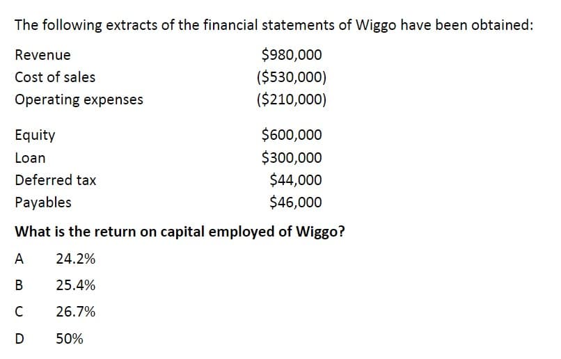 The following extracts of the financial statements of Wiggo have been obtained:
Revenue
$980,000
($530,000)
($210,000)
Cost of sales
Operating expenses
Equity
$600,000
Loan
$300,000
Deferred tax
$44,000
Payables
$46,000
What is the return on capital employed of Wiggo?
A
24.2%
В
25.4%
C
26.7%
D
50%
