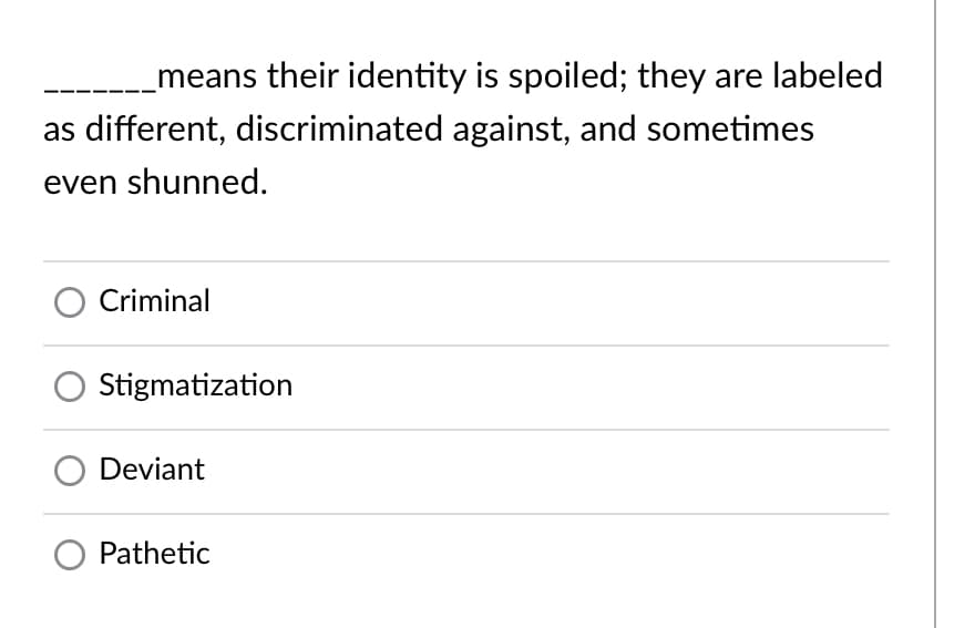 means their identity is spoiled; they are labeled
as different, discriminated against, and sometimes
even shunned.
Criminal
Stigmatization
Deviant
Pathetic
