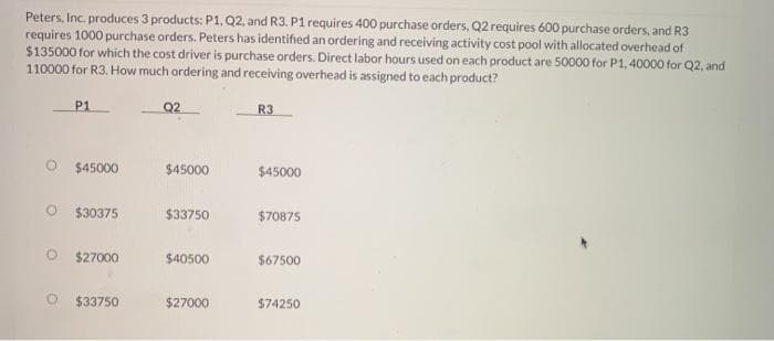 Peters, Inc. produces 3 products: P1, Q2. and R3. P1requires 400 purchase orders, Q2 requires 600 purchase orders, and R3
requires 1000 purchase orders. Peters has identified an ordering and receiving activity cost pool with allocated overhead of
$135000 for which the cost driver is purchase orders. Direct labor hours used on each product are 50000 for P1, 40000 for Q2, and
110000 for R3. How much ordering and receiving overhead is assigned to each product?
P1
Q2
R3
$45000
$45000
$45000
$30375
$33750
$70875
O $27000
$40500
$67500
$33750
$27000
$74250
