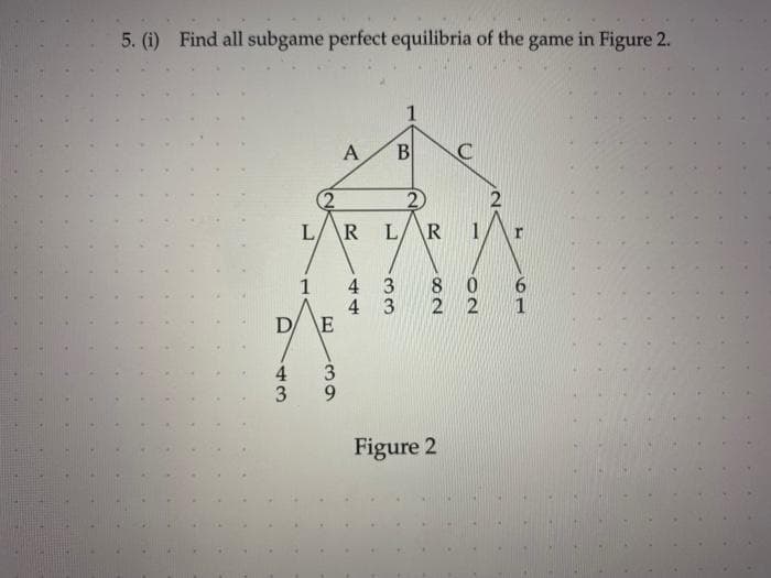 5. (i) Find all subgame perfect equilibria of the game in Figure 2.
B
(2
L
R L
R
1
4 3
৪ 0
2 2
1
D
E
Figure 2
619
39
43
