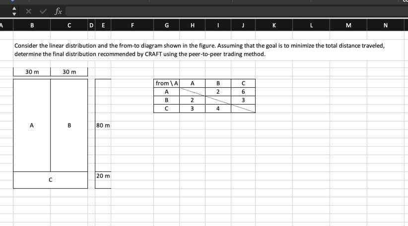 : x v fx
C DE
в
F
G
H
K
M
Consider the linear distribution and the from-to diagram shown in the figure. Assuming that the goal is to minimize the total distance traveled,
determine the final distribution recommended by CRAFT using the peer-to-peer trading method.
30 m
30 m
from A
A
B
A
2
6
B
3
A
В
80 m
20 m
