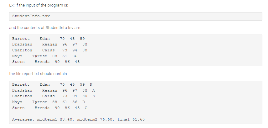 Ex: If the input of the program is:
StudentInfo.tsv
and the contents of Studentinfo.tsv are:
Barrett
Edan
70
45
59
Bradshaw
Reagan
96
97
88
Charlton
Caius
73
94
80
Mayo
Tyrese
88
61
36
Stern
Brenda
90
86
45
the file report.txt should contain:
Barrett
Edan
70
45
59
F
Bradshaw
Reagan
96
97
88
A
Charlton
Caius
73
94
80
B
Mayo
Tyrese
88
61
36
D
Stern
Brenda
90
86
45
Averages: midterml 83.40, midterm2 76.60, final 61.60
