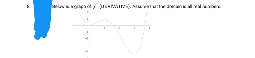 8.
Below is a graph of f' (DERIVATIVE). Assume that the domain is all real numbers.
3
4
-1
-2
