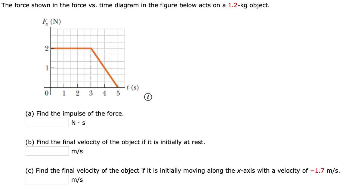The force shown in the force vs. time diagram in the figure below acts on a 1.2-kg object.
F, (N)
1
t (s)
1
2
3.
4
(a) Find the impulse of the force.
N·S
(b) Find the final velocity of the object if it is initially at rest.
m/s
(c) Find the final velocity of the object if it is initially moving along the x-axis with a velocity of –1.7 m/s.
m/s
