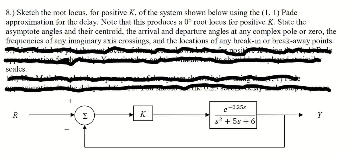 8.) Sketch the root locus, for positive K, of the system shown below using the (1, 1) Pade
approximation for the delay. Note that this produces a 0° root locus for positive K. State the
asymptote angles and their centroid, the arrival and departure angles at any complex pole or zero, the
frequencies of any imaginary axis crossings, and the locations of any break-in or break-away points.
nosit
viation fe
scales.
lov Ve
1ts she
Tatia U1D
vima
the 0.25 SccOIG dClay
-0.25s
e
R
Σ
K
Y
s2 + 5s + 6
+
