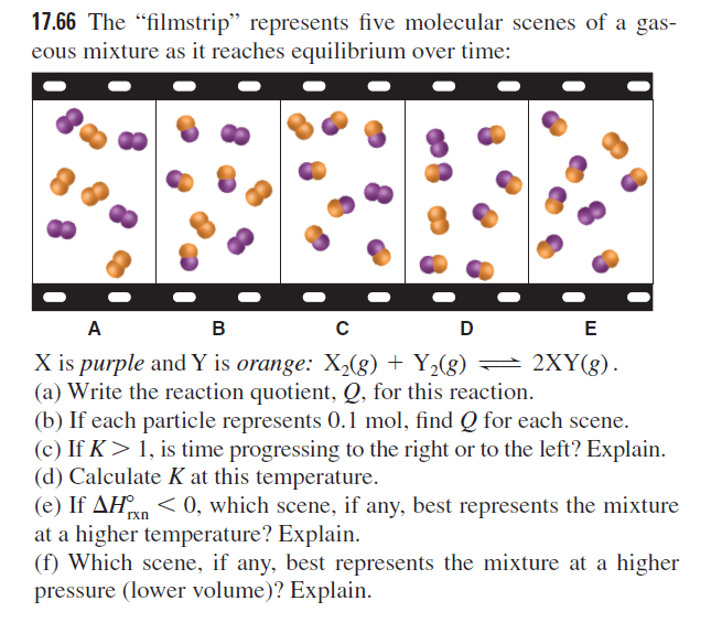 17.66 The "filmstrip" represents five molecular scenes of a gas-
eous mixture as it reaches equilibrium over time:
A
в
D
E
X is purple and Y is orange: X,(g) + Y,(g) = 2XY(g).
(a) Write the reaction quotient, Q, for this reaction.
(b) If each particle represents 0.1 mol, find Q for each scene.
(c) If K> 1, is time progressing to the right or to the left? Explain.
(d) Calculate K at this temperature.
(e) If AHn < 0, which scene, if any, best represents the mixture
at a higher temperature? Explain.
(f) Which scene, if any, best represents the mixture at a higher
pressure (lower volume)? Explain.
rxn
