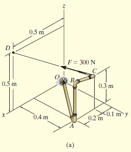 0.5 m
F = 300 N
BA
0.5 m
0.3 m
0.4 m
<0.1 my
0,2 m
(a)
