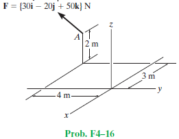 F = {30i – 20j + 50k} N
2 m
4 m.
Prob. F4-16
