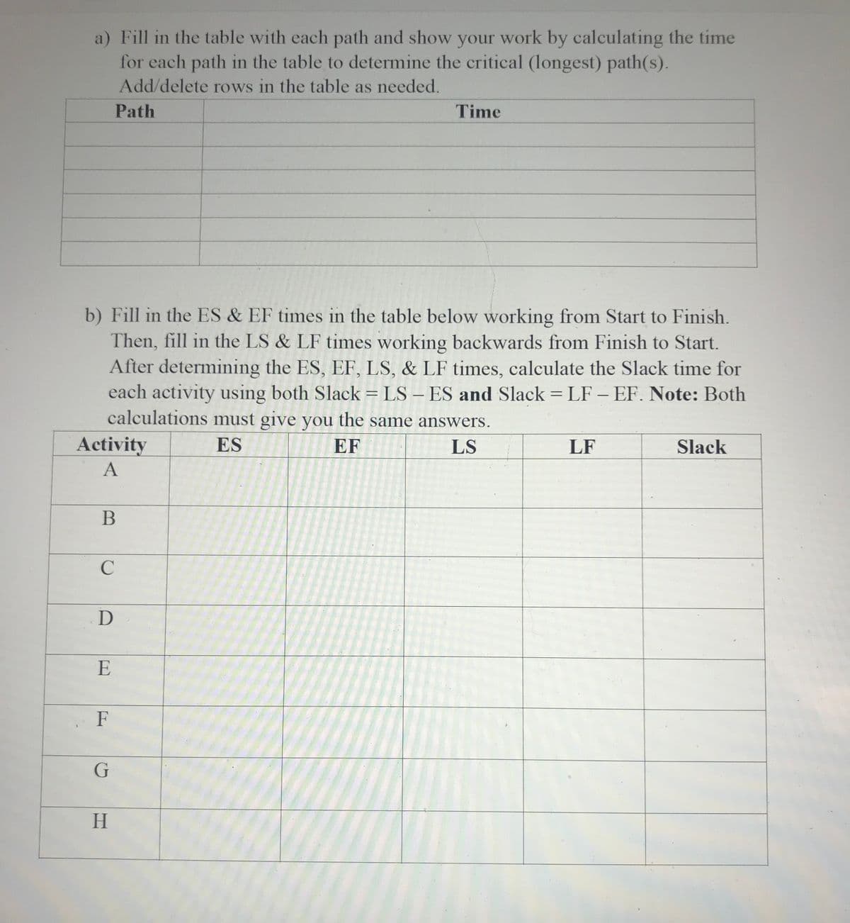 a) Fill in the table with each path and show your work by calculating the time
for each path in the table to determine the critical (longest) path(s).
Add/delete rows in the table as needed.
Path
Time
b) Fill in the ES & EF times in the table below working from Start to Finish.
Then, fill in the LS & LF times working backwards from Finish to Start.
After determining the ES, EF, LS, & LF times, calculate the Slack time for
each activity using both Slack = LS – ES and Slack = LF – EF. Note: Both
calculations must give you the same answers.
Activity
ES
EF
LS
LF
Slack
A
B
E
F
G
H
