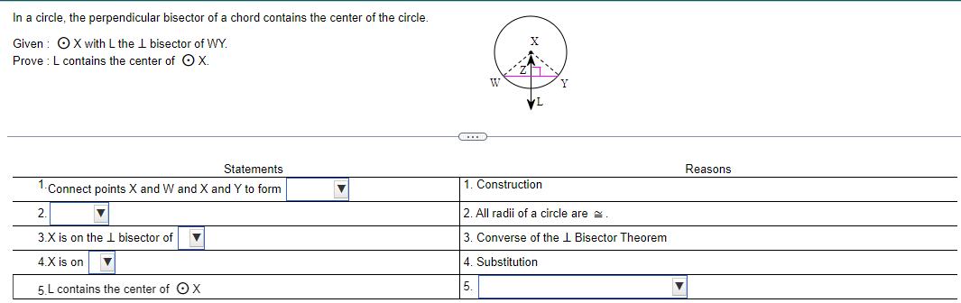 In a circle, the perpendicular bisector of a chord contains the center of the circle.
Given: OX with L the bisector of WY.
Prove: L contains the center of OX.
Statements
1.Connect points X and W and X and Y to form
▼
2.
3.X is on the bisector of
4.X is on ▼
5 L contains the center of OX
(…)
W
X
Y
1. Construction
2. All radii of a circle are
3. Converse of the Bisector Theorem
4. Substitution
5.
Reasons