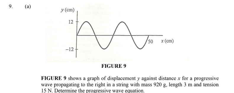 9.
(a)
У (ст)
12
50
x (ст)
-12
FIGURE 9
FIGURE 9 shows a graph of displacement y against distance x for a progressive
wave propagating to the right in a string with mass 920 g, length 3 m and tension
15 N. Determine the progressive wave equation.
