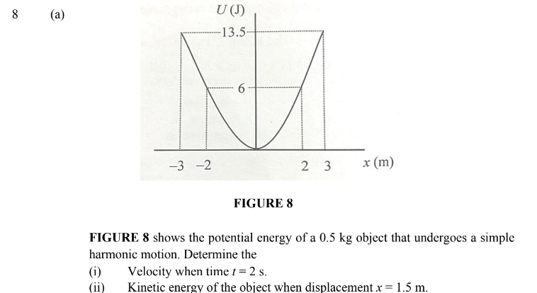 8
(a)
U (J)
--13.5
6.
-3 -2
2 3
x (m)
FIGURE 8
FIGURE 8 shows the potential energy of a 0.5 kg object that undergoes a simple
harmonic motion. Determine the
Velocity when time t= 2 s.
Kinetic energy of the object when displacement x = 1.5 m.
(i)
