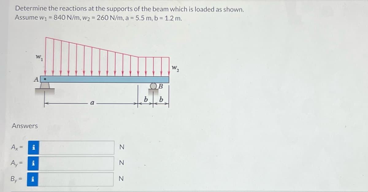 Determine the reactions at the supports of the beam which is loaded as shown.
Assume w₁ = 840 N/m, w₂ = 260 N/m, a = 5.5 m, b = 1.2 m.
Answers
Ax=
W₁
i
i
By= i
ZZZ
N
N
b
B
b
W₂