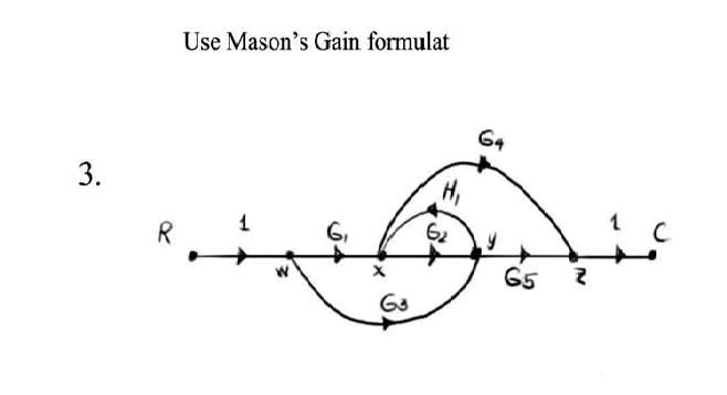 3.
R
Use Mason's Gain formulat
6
G3
H₁
6₂
64
65
N
. ܝ