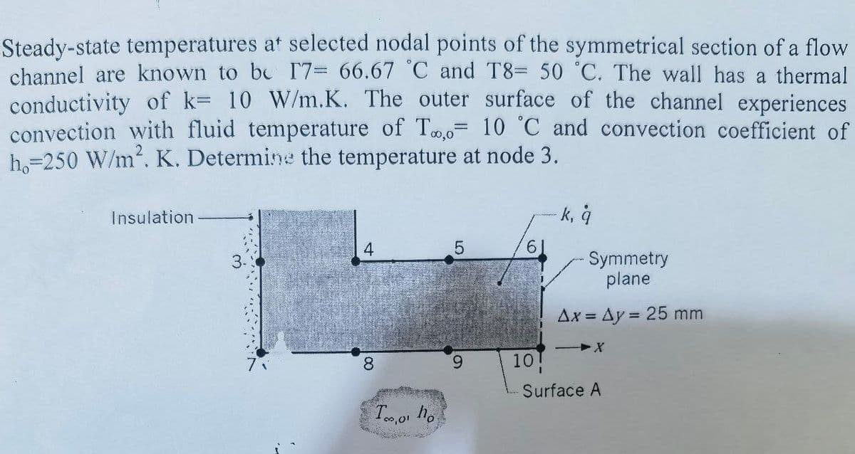 Steady-state temperatures at selected nodal points of the symmetrical section of a flow
channel are known to be 17= 66.67 °C and T8= 50 °C. The wall has a thermal
conductivity of k= 10 W/m.K. The outer surface of the channel experiences
convection with fluid temperature of To,o= 10 °C and convection coefficient of
ho-250 W/m². K. Determine the temperature at node 3.
Insulation
k, q
4
5
Symmetry
plane
Δx = Δy = 25 mm
-X
8
Surface A
To ho
9
10