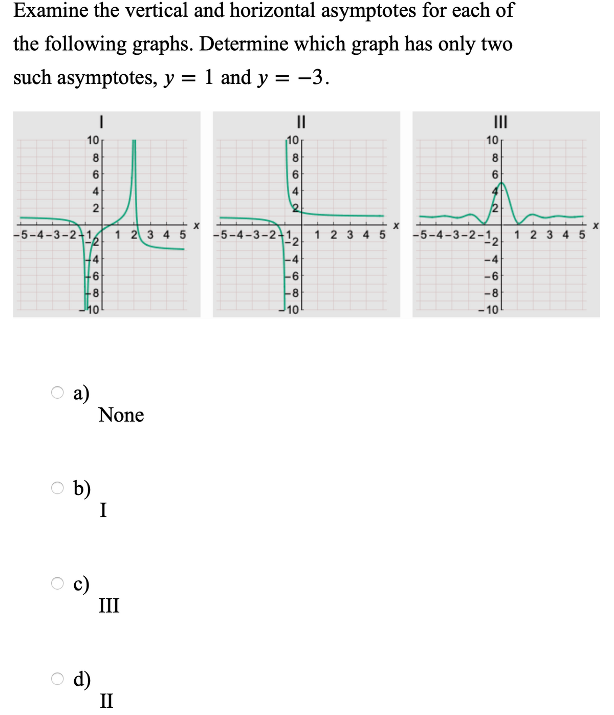 Examine the vertical and horizontal asymptotes for each of
the following graphs. Determine which graph has only two
such asymptotes, y = 1 and y = -3.
II
II
10
10
10
8
8
6.
6.
4
2
2
-5-4-3-2+16
1 2 3 4 5
-5-4-3-2+1,
1 2 3 4 5
-5-4-3-2-1, 1 2 3 4 5
-4
-4
-6
-6
-8
-8
10
10
- 10
a)
None
b)
I
c)
III
d)
II
8.
4.
