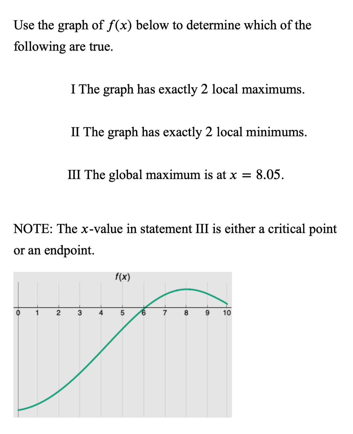 Use the graph of f(x) below to determine which of the
following are true.
I The graph has exactly 2 local maximums.
II The graph has exactly 2 local minimums.
III The global maximum is at x = 8.05.
NOTE: The x-value in statement III is either a critical point
or an endpoint.
f(x)
1
3
7
8
10
