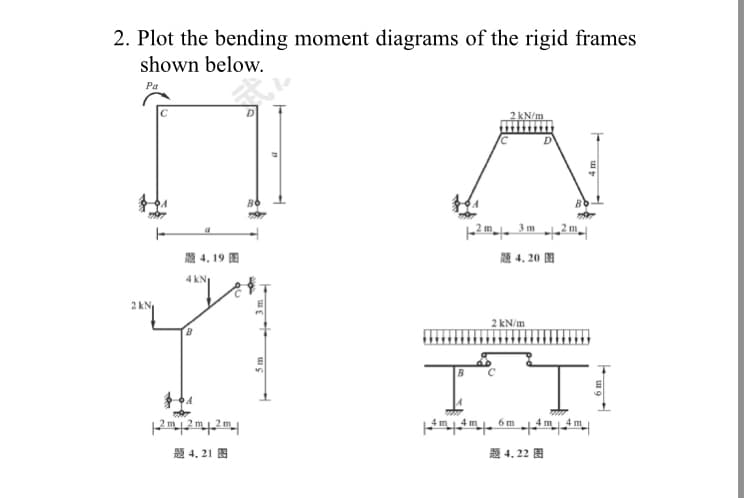 2. Plot the bending moment diagrams of the rigid frames
shown below.
Pa
C
2 kN/m
3 m
2 m
题4.19 图
題4.20图
4 kN
2 kN/m
4m
6 m
4 m
m
题4.21 图
题4.22 图
