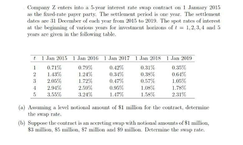 Company Z enters into a 5-year interest rate swap contract on 1 January 2015
as the fixed-rate payer party. The settlement period is one year. The settlement
dates are 31 December of each year from 2015 to 2019. The spot rates of interest
at the beginning of various years for investment horizons of t = 1,2, 3, 4 and 5
years are given in the following table.
t 1 Jan 2015 1 Jan 2016 1 Jan 2017 1 Jan 2018 1 Jan 2019
0.71%
1.43%
2.05%
0.42%
0.34%
0.79%
0.35%
0.31%
0.38%
0.57%
1.08%
1.58%
1
0.64%
1.05%
1.24%
1.72%
0.47%
0.95%
1.47%
3
2.94%
2.59%
1.78%
5
3.55%
3.24%
2.31%
(a) Assuming a level notional amount of $1 million for the contract, determine
the swap rate.
(b) Suppose the contract is an acereting swap with notional amounts of $1 million,
$3 million, $5 million, $7 million and $9 million. Determine the swap rate.
